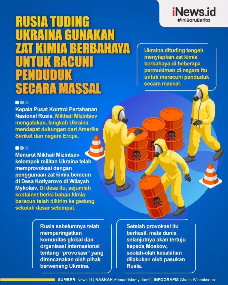 Infografis Rusia Tuduh Ukraina Sebar Zat Kimia Beracun di Permukiman Penduduk