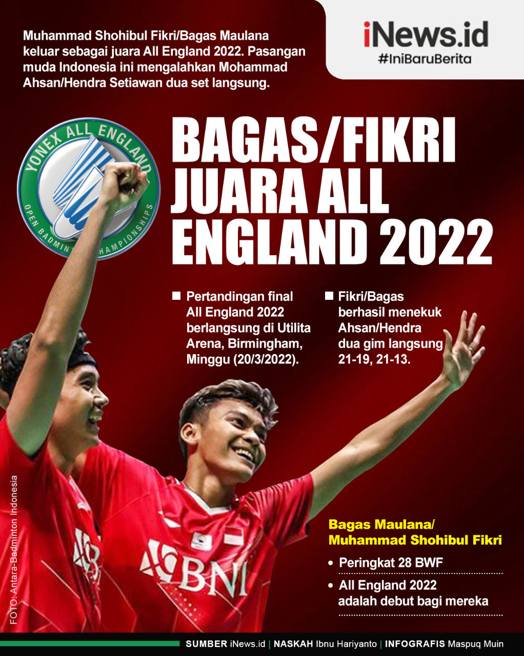 Infografis Bagas/Fikri Juara All England 2022 usai Kalahkan Ahsan/Hendra