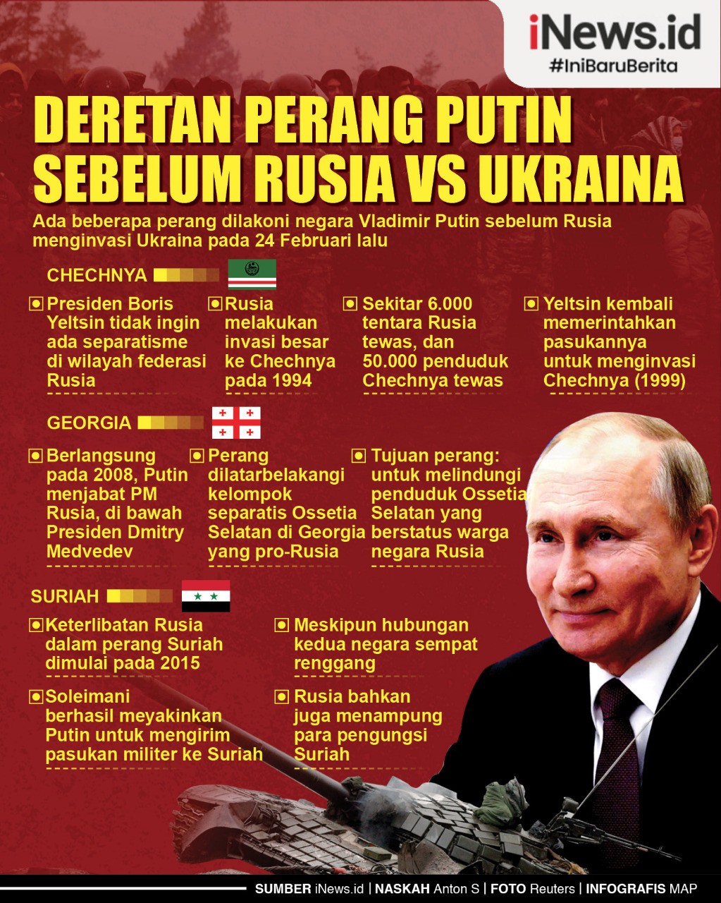 Infografis Deretan Perang Putin Sebelum Rusia Vs Ukraina