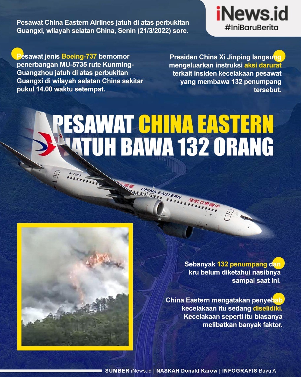 Infografis Pesawat China Eastern Jatuh Bawa 132 Orang