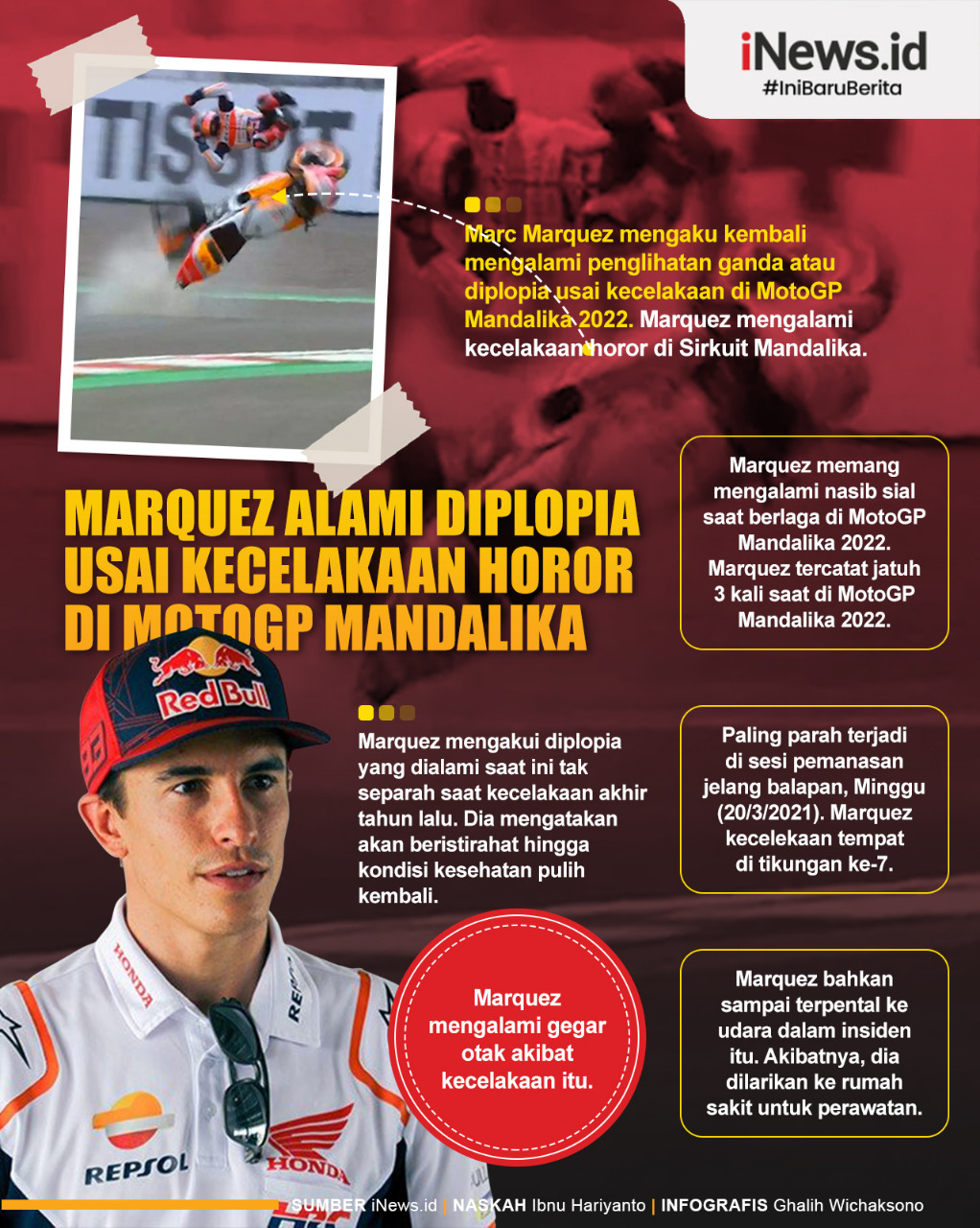 Infografis Marquez Alami Diplopia usai Kecelakaan Horor di MotoGP Mandalika 