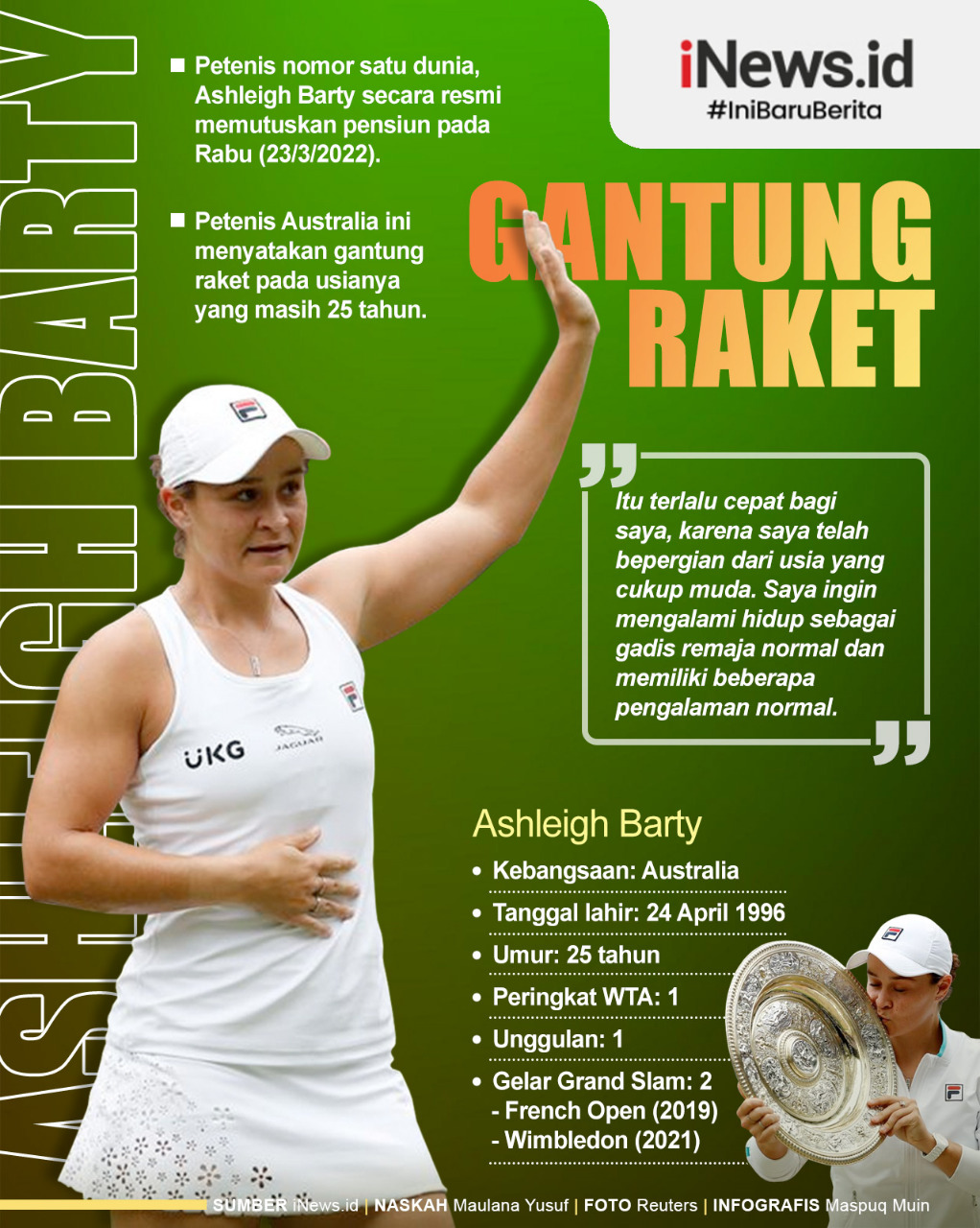 Infografis Petenis Nomor Satu Dunia Ashleigh Barty Pensiun Dini