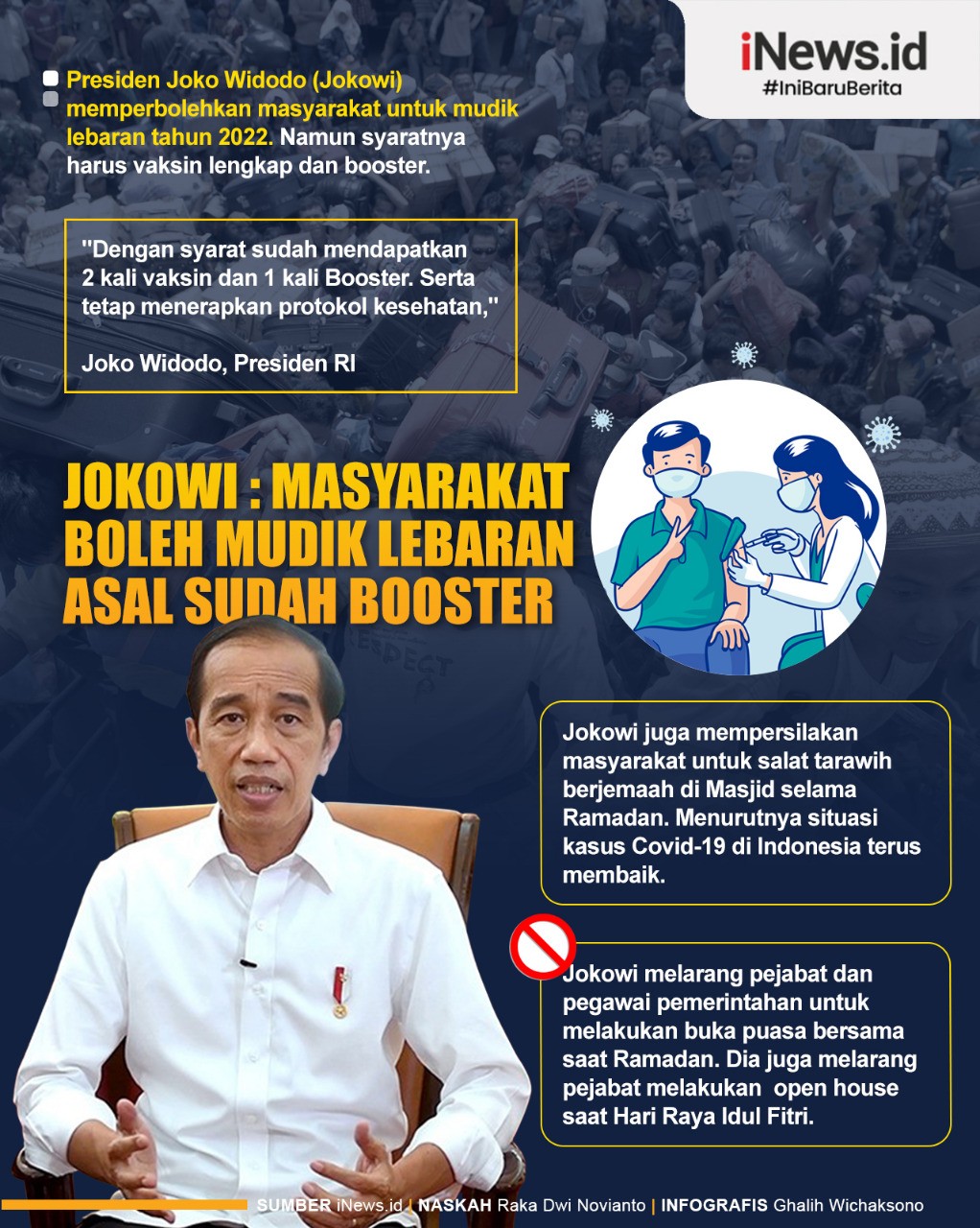 Infografis Jokowi Sebut Masyarakat Boleh Mudik Lebaran Asal Sudah Booster