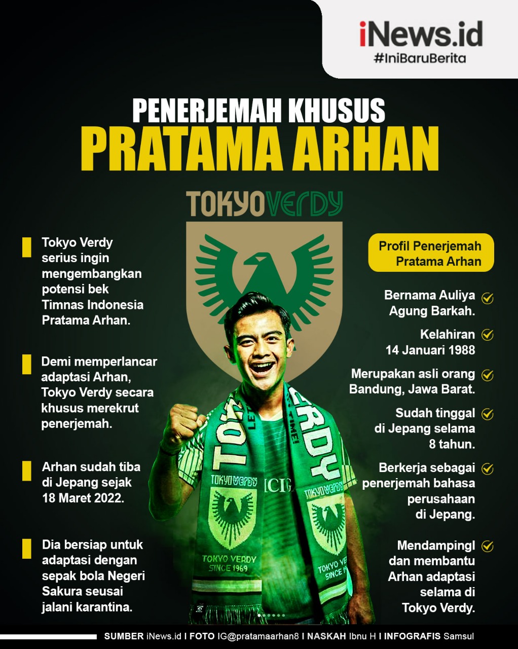 Infografis Pratama Arhan Dibantu Orang Bandung Selama di Tokyo Verdy
