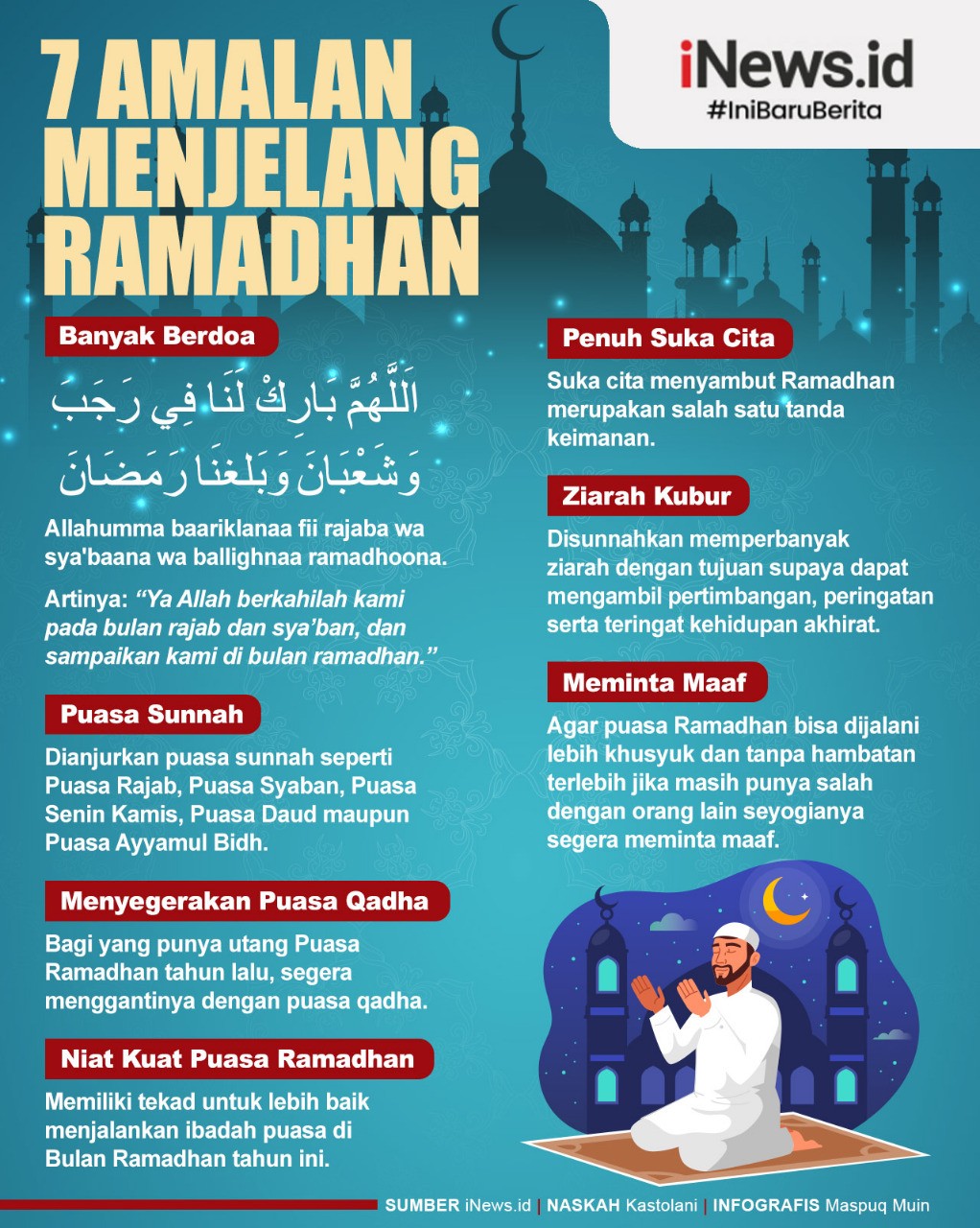 7 Amalan Menjelang Ramadhan yang Dianjurkan Dilakukan Muslim Sambut Bulan Suci