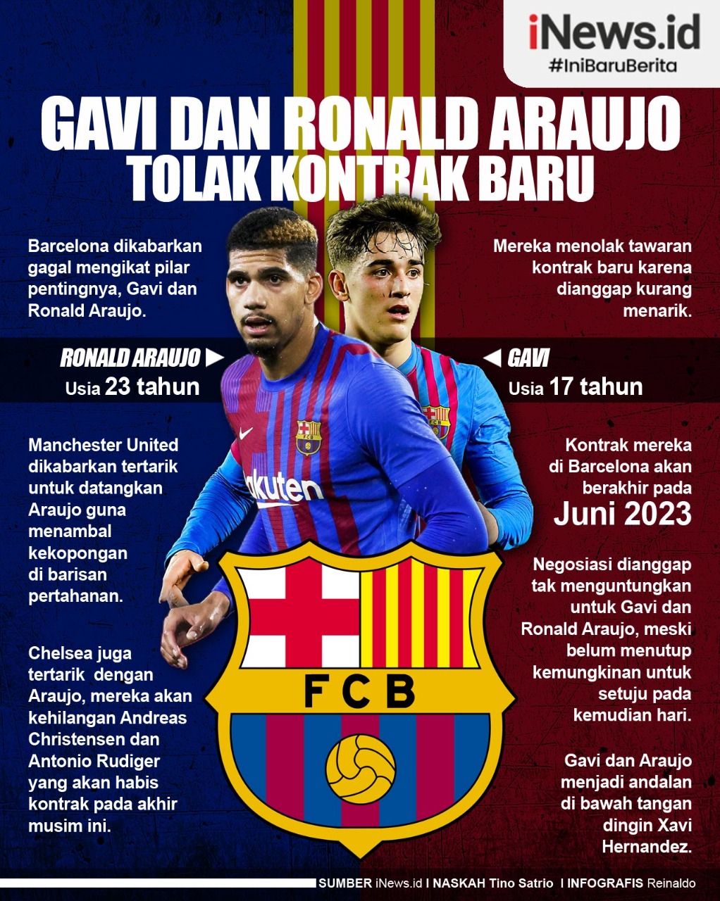 Infografis Gavi dan Ronald Araujo Tolak Kontrak Baru di Barcelona