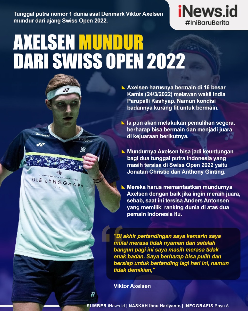 Infografis Viktor Axelsen Mundur dari Swiss Open 2022