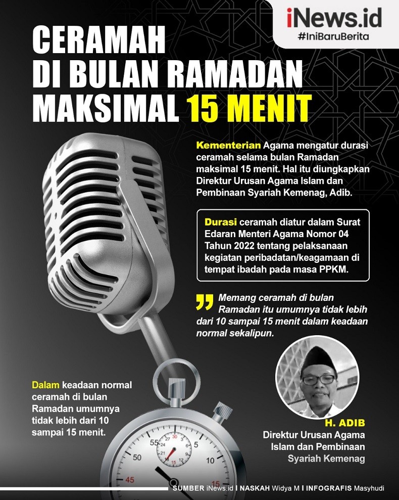 Infografis Ceramah di Bulan Ramadan Maksimal 15 Menit
