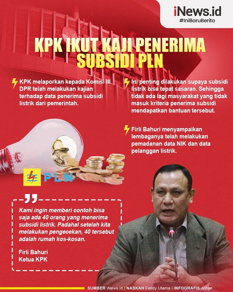 Infografis KPK Ikut Kaji Penerima Subsidi PLN