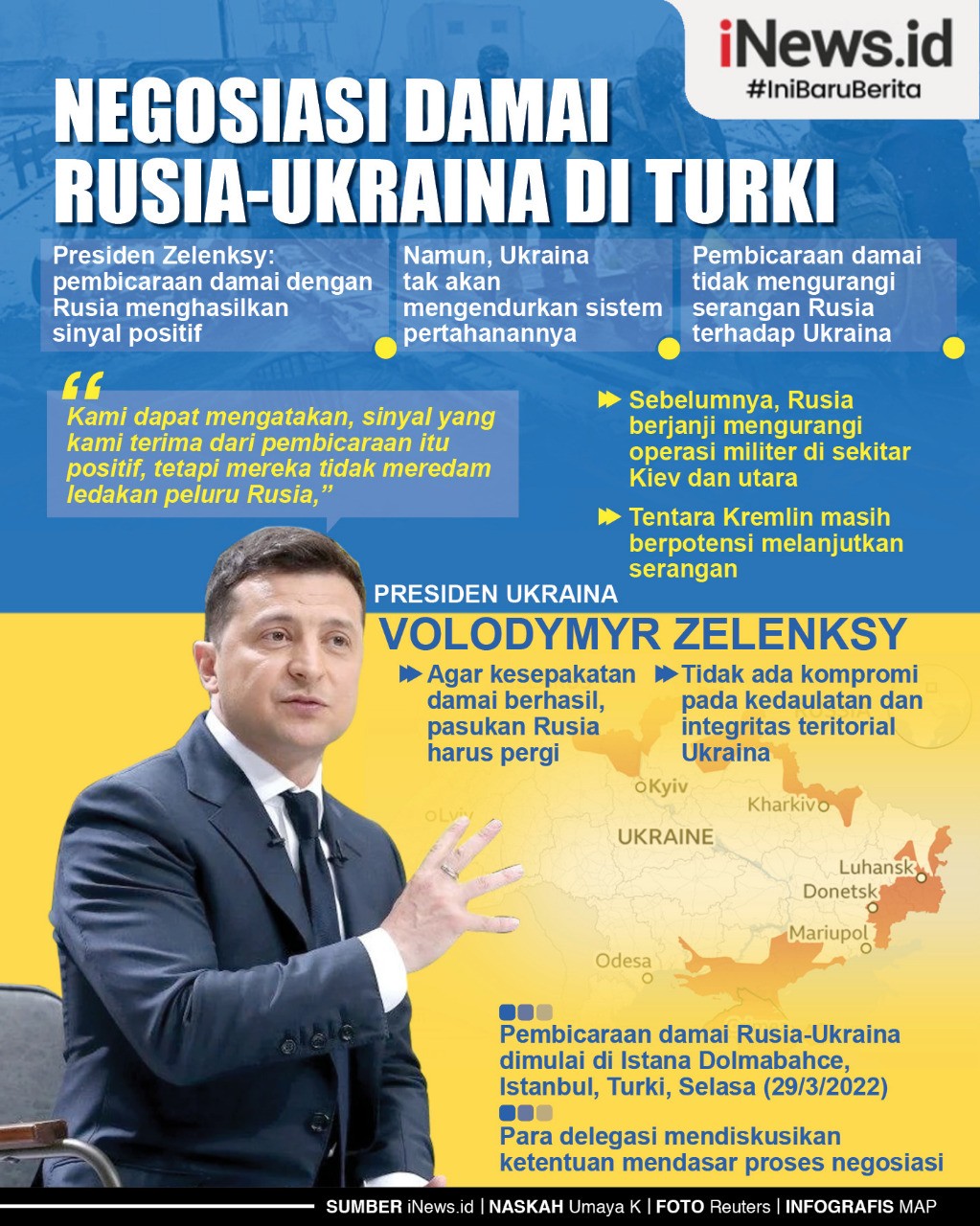 Infografis Negosiasi Damai Rusia-Ukraina di Turki