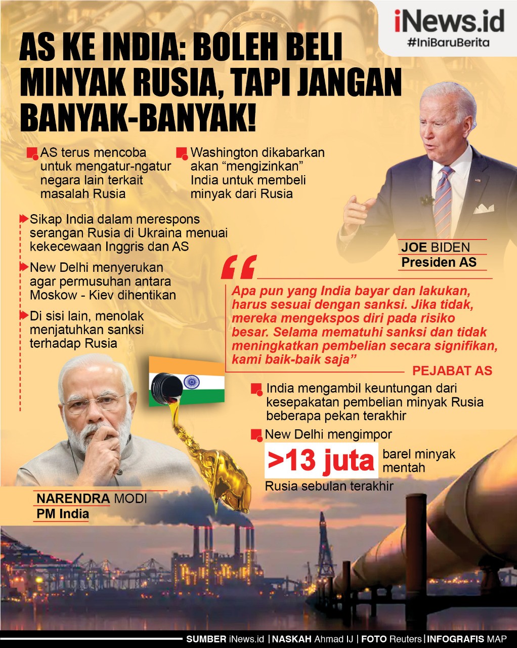 Infografis AS Mulai Ngatur-Ngatur India soal Pembelian Minyak Rusia