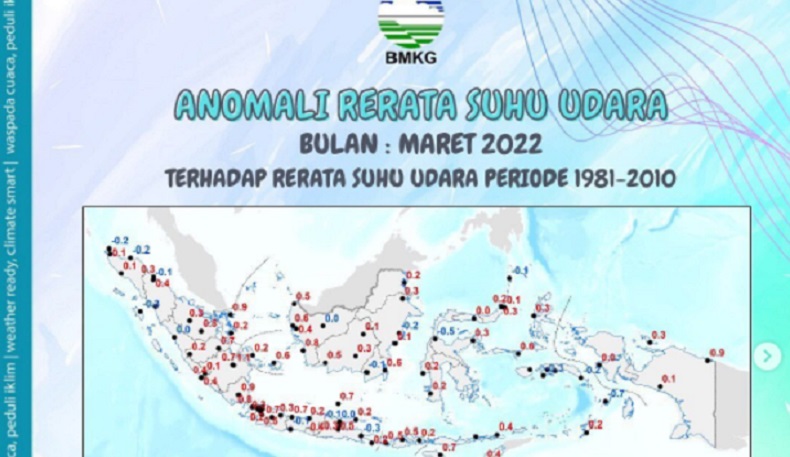 Suhu Udara Indonesia Bulan Maret Lebih Panas dari Rata-Rata, Tertinggi ke-9 sejak 1981