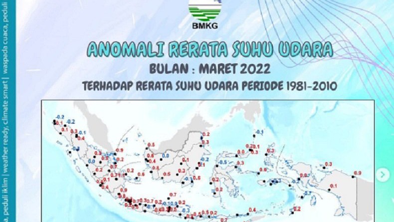 Suhu Udara Indonesia Bulan Maret Lebih Panas dari Rata-Rata, BMKG Ajak Tanam Pohon