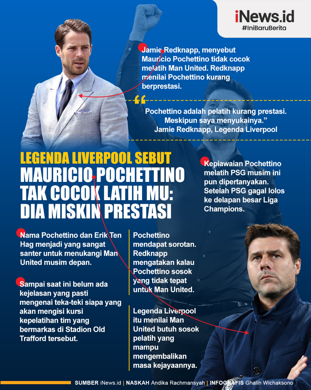 Infografis Pochettino Miskin Prestasi Tak Pantas Latih Man United