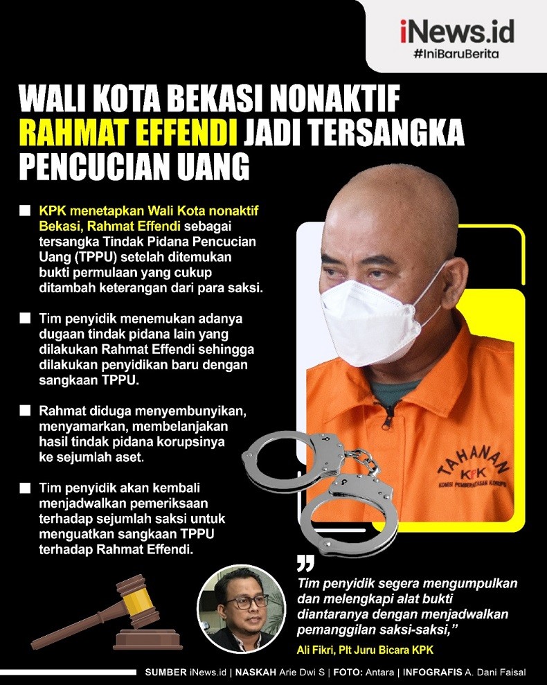 Infografis Rahmat Effendi Jadi Tersangka Pencucian Uang