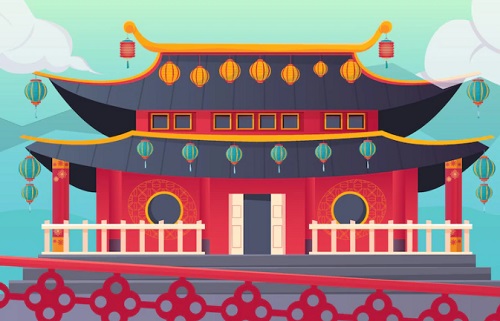 Tempat Ibadah Konghucu, Islam, Kristen, Budha, dan Hindu di Indonesia, Ini Namanya