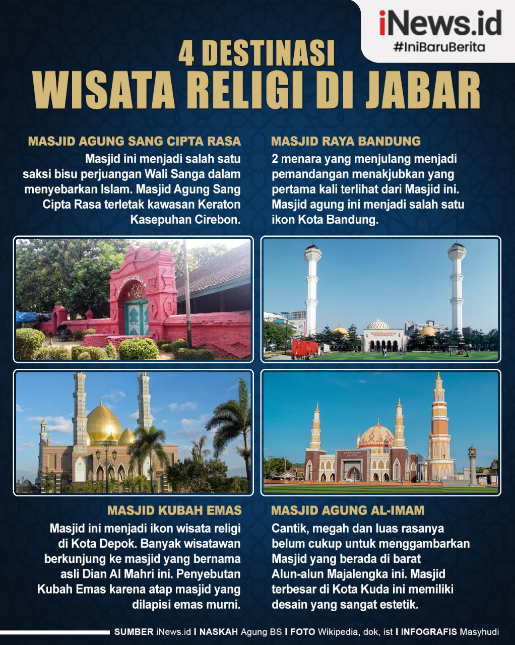 Infografis Empat Destinasi Wisata Religi di Jabar