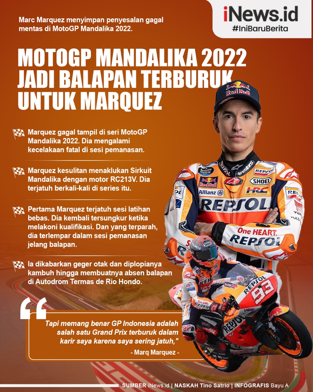 Infografis MotoGP Mandalika 2022 Jadi Balapan Terburuk untuk Marquez