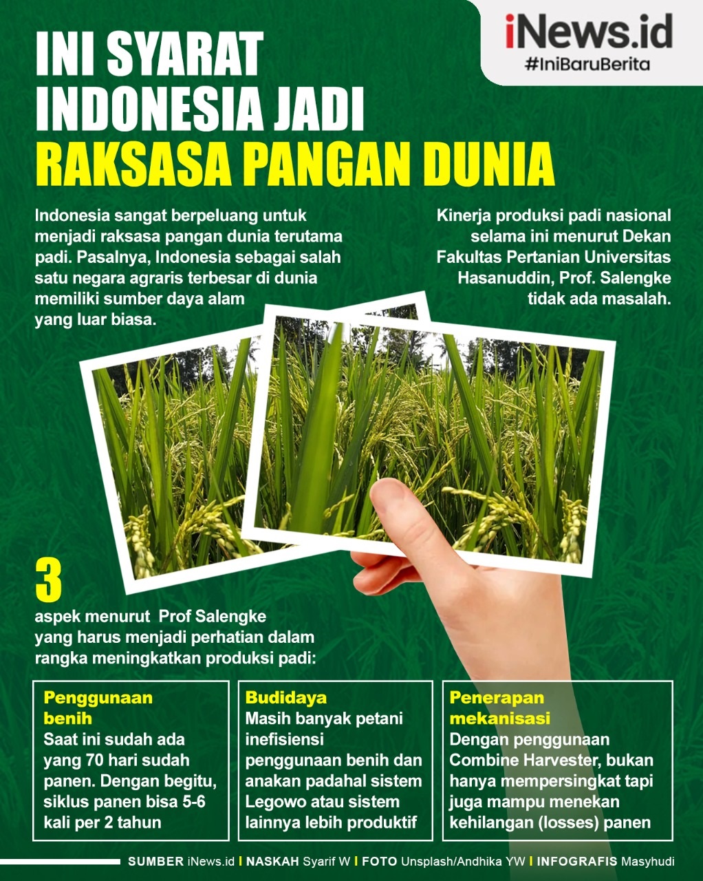Infografis Indonesia Berpeluang Jadi Raksasa Pangan Dunia, Ini Syaratnya