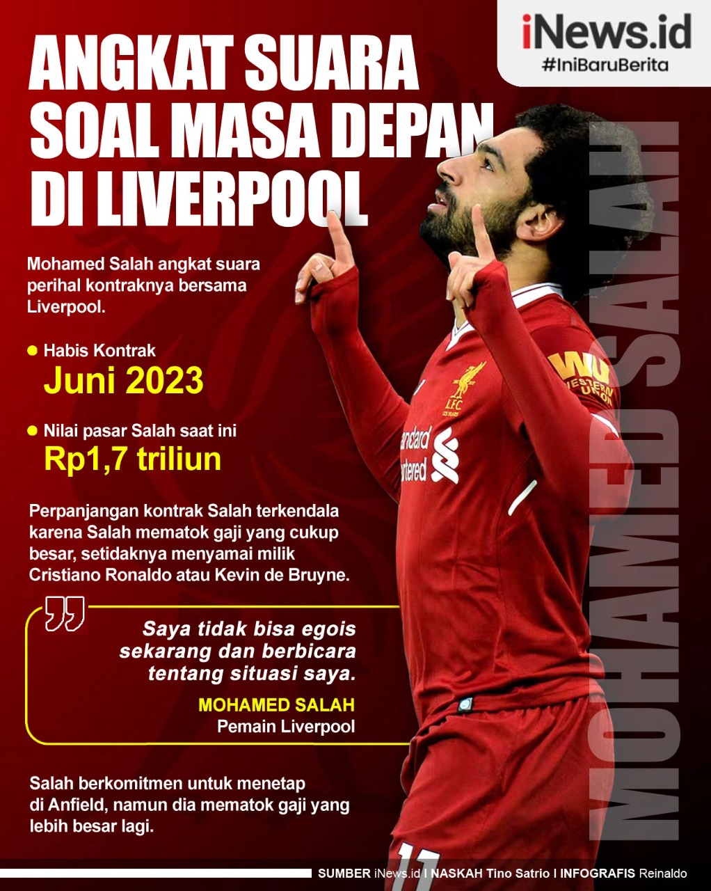 Infografis Mohamed Salah Bocorkan Masa Depan di Liverpool