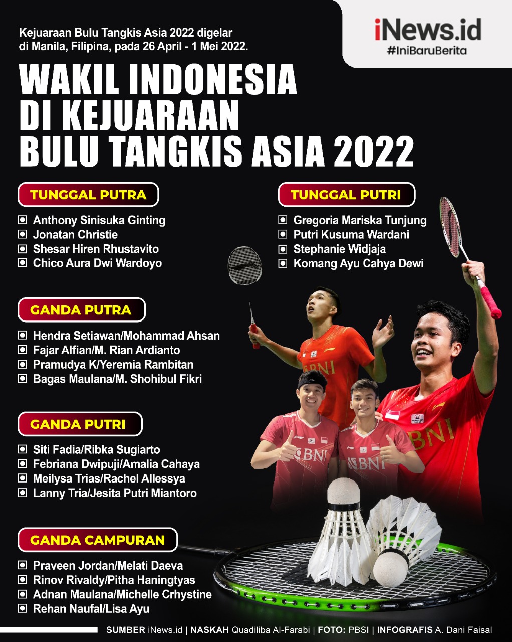Infografis Wakil Indonesia di Kejuaraan Bulu Tangkis Asia 2022