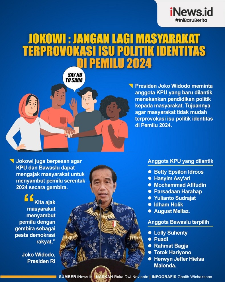 Infografis Jokowi Minta Tak Ada Lagi Isu Politik Identitas di Pemilu 2024