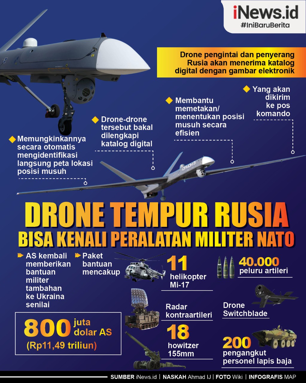 Infografis Drone Tempur Rusia Bisa Kenali Peralatan Militer NATO
