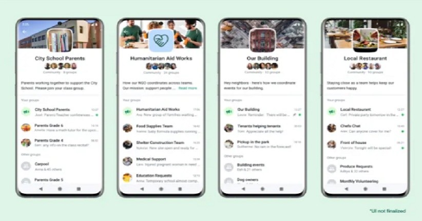 WhatsApp Garap Communities, Siap Diuji Akhir Tahun Ini 
