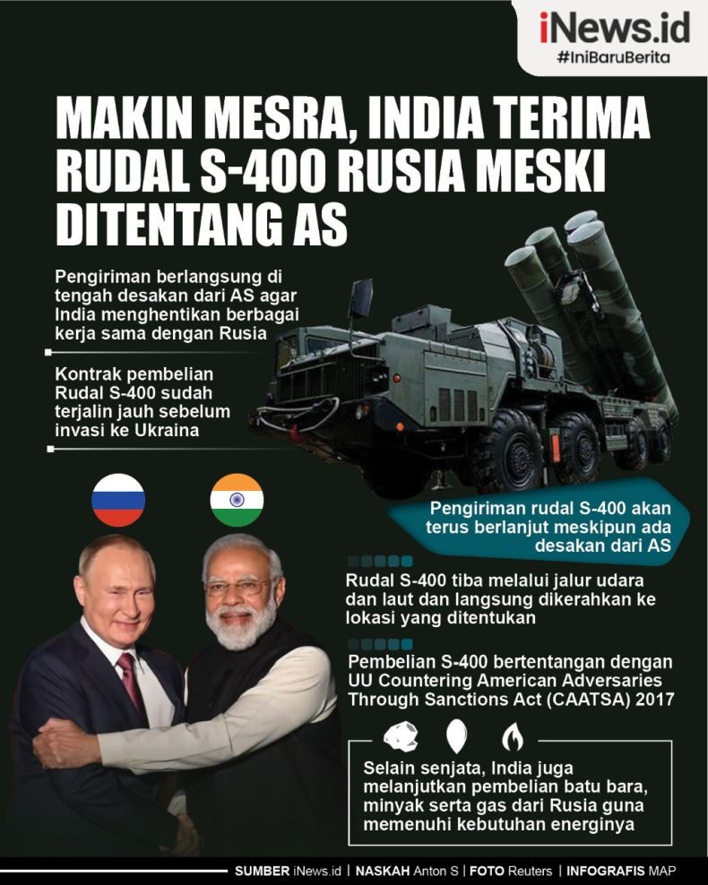 Infografis India Terima Kiriman Rudal S-400 dari Rusia, Abaikan Ancaman AS