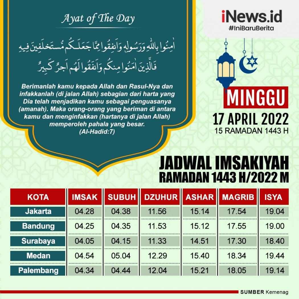 Jadwal Imsakiyah Jakarta, Bandung, Surabaya, Medan dan Palembang