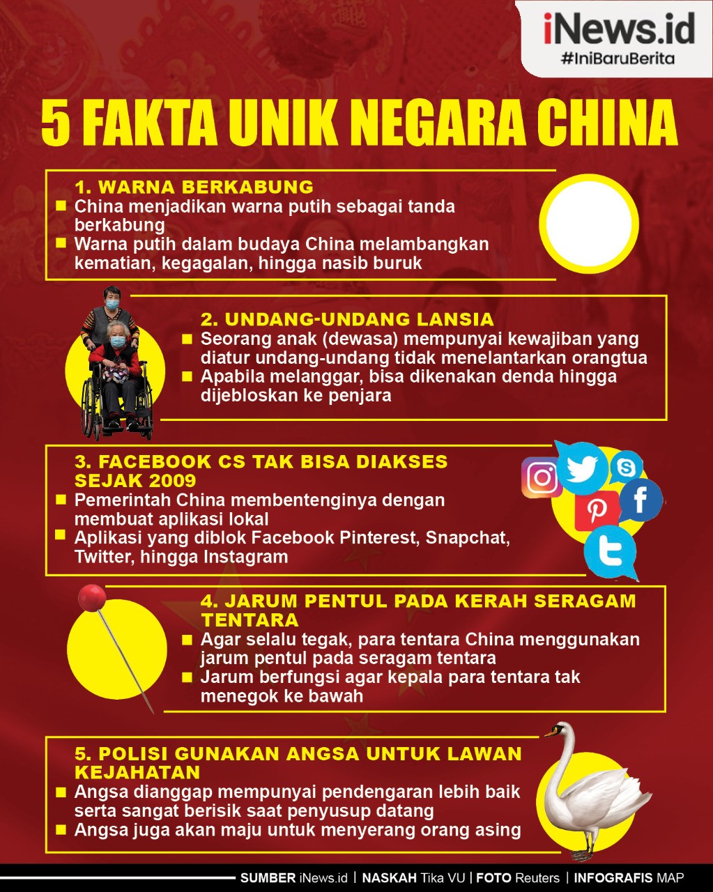 Infografis 5 Fakta Unik Negara China yang Jarang Diketahui Awam