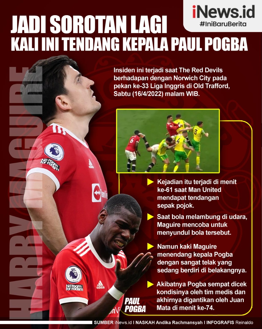 Infografis Harry Maguire Jadi Sorotan Lagi usai Tendang Kepala Paul Pogba
