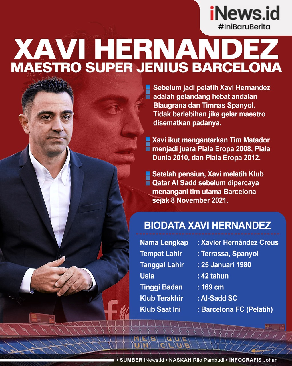 Infografis Xavi Hernandez Maestro Super Jenius Barcelona