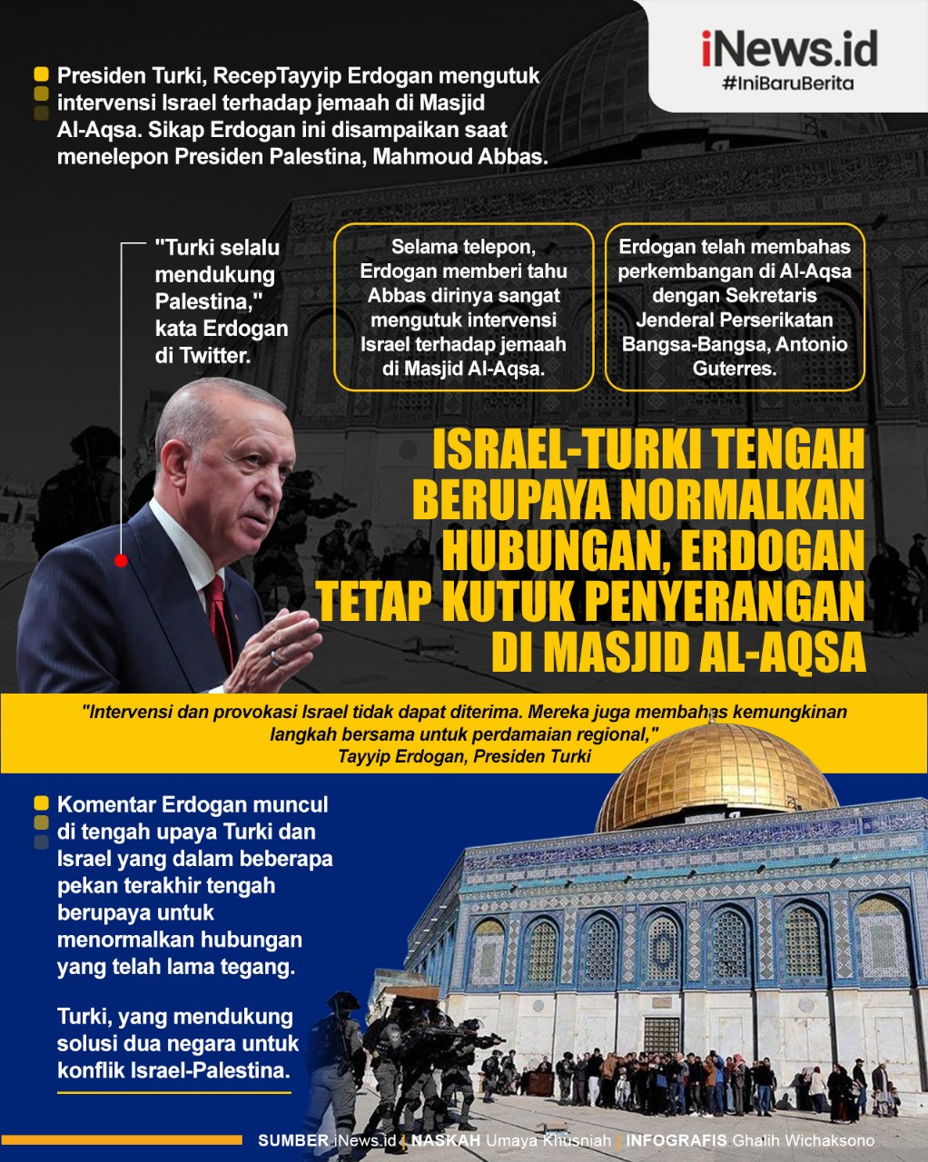 Infografis Israel-Turki Tengah Berupaya Normalkan Hubungan, Erdogan Tetap Kutuk Penyerangan di Masjid Al-Aqsa