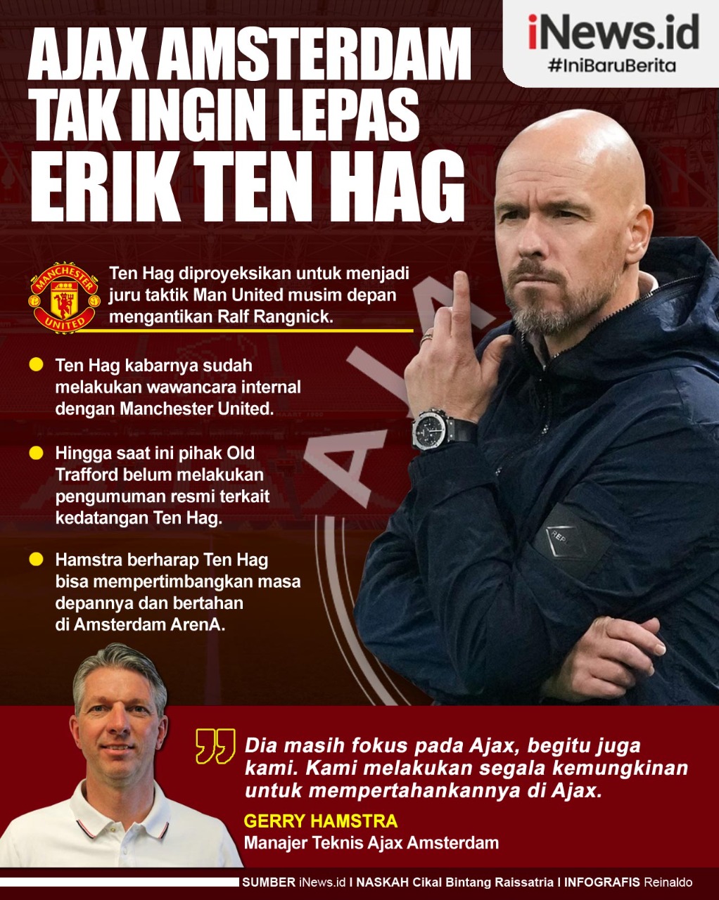 Infografis Ajax Amsterdam Tak Ingin Lepas Erik ten Hag ke Manchester United