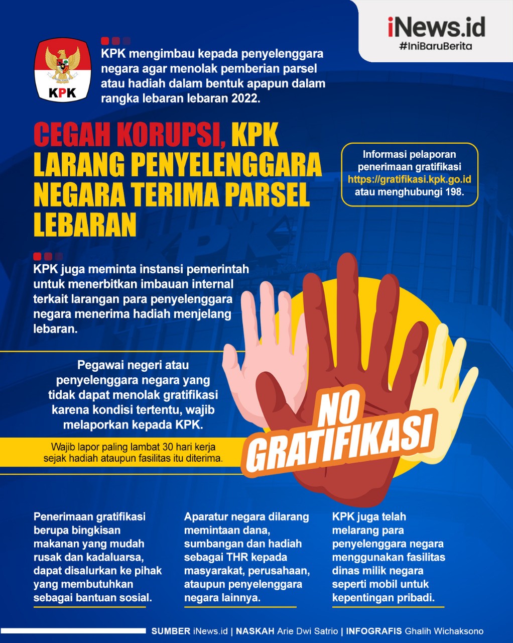 Infografis KPK Larang Penyelenggara Negara Terima Parsel Lebaran