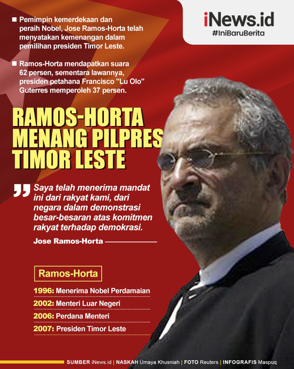 Infografis Ramos Horta Menang Pilpres Timor Leste
