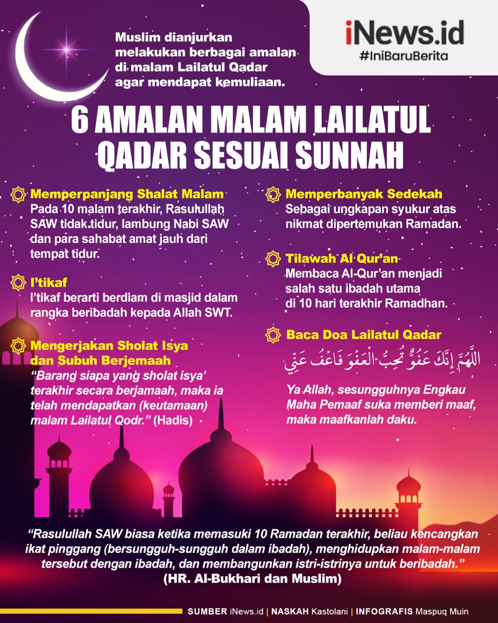 6 Amalan Malam Lailatul Qadar Sesuai Sunnah