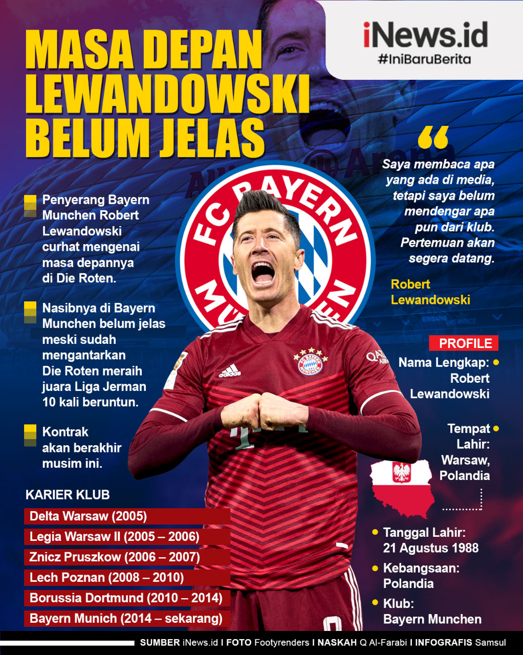 Infografis Masa Depan Lewandowski di Bayern Belum Jelas
