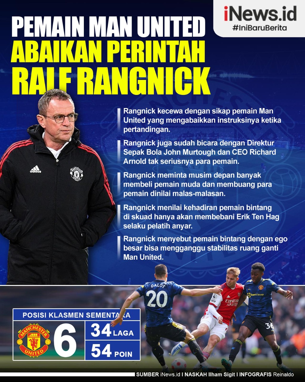Infografis Perintah Ralf Rangnick Diabaikan Pemain Manchester United