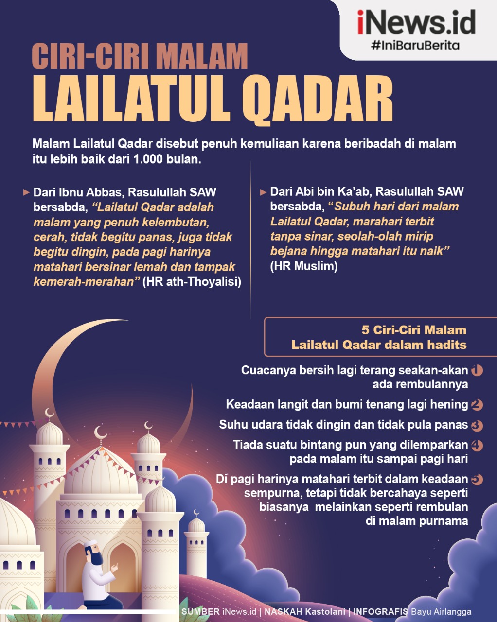 Infografis Ciri-ciri Malam Lailatul Qadar dalam Hadits