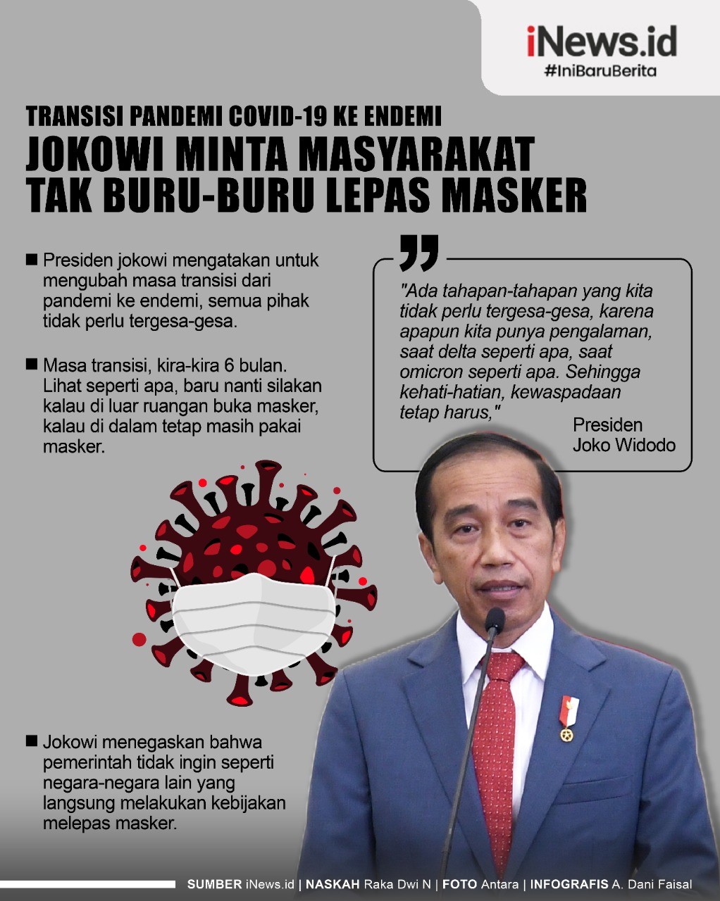 Infografis Jokowi Minta Masyarakat Tak Buru-buru Lepas Masker