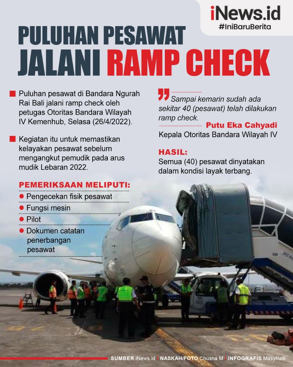 Puluhan Pesawat di Bandara Ngurah Rai Jalani Ramp Check, Kemenhub: Semuanya Layak