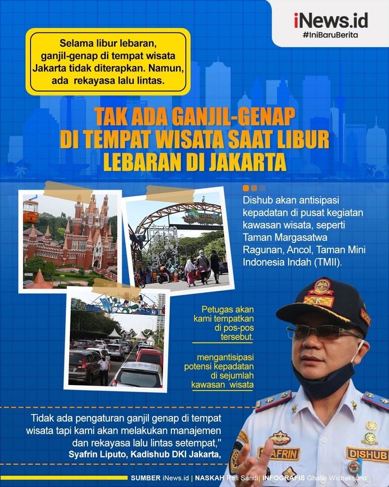 Infografis Tak Ada Ganjil Genap di Tempat Wisata saat Libur Lebaran