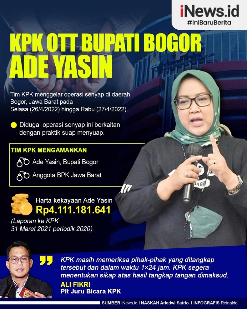 Infografis KPK OTT Bupati Bogor Ade Yasin