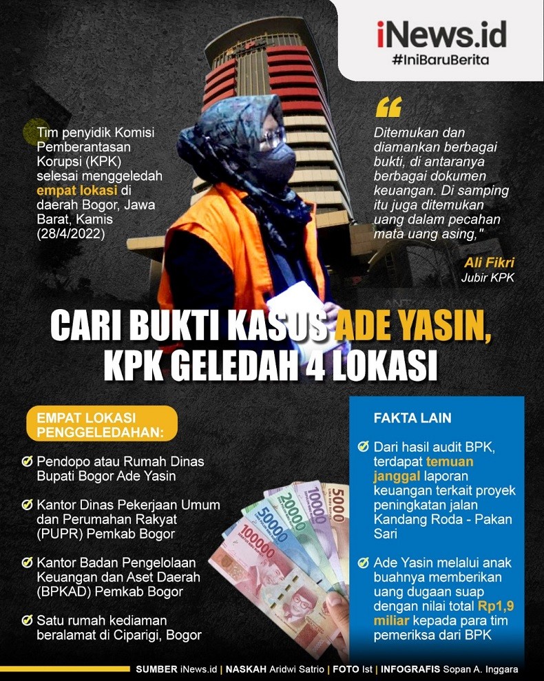 Infografis Cari Bukti Kasus Ade Yasin, KPK Geledah 4 Lokasi