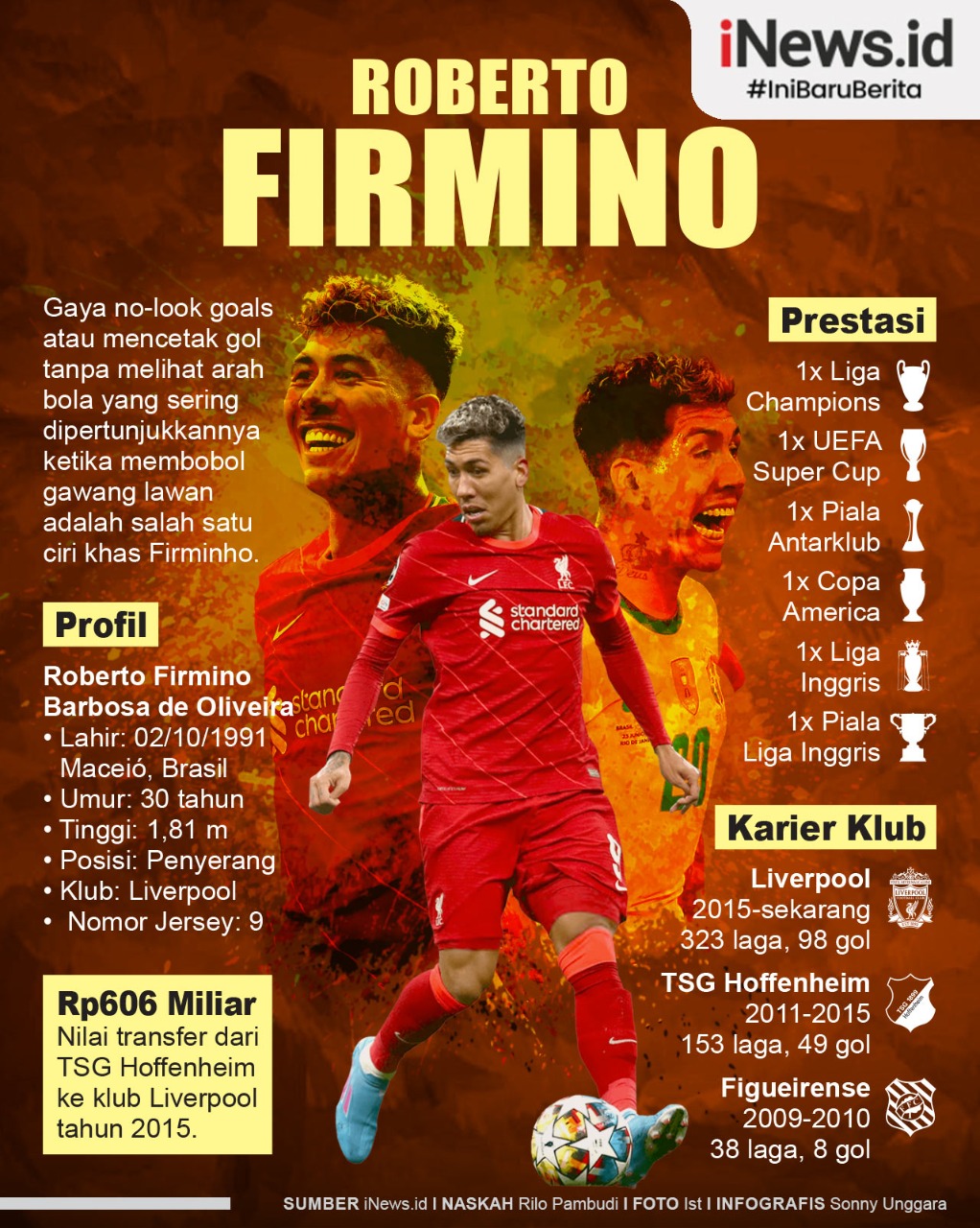 Infografis Profil Biodata Roberto Firmino Striker Liverpool Pencetak Gol Tanpa Melihat