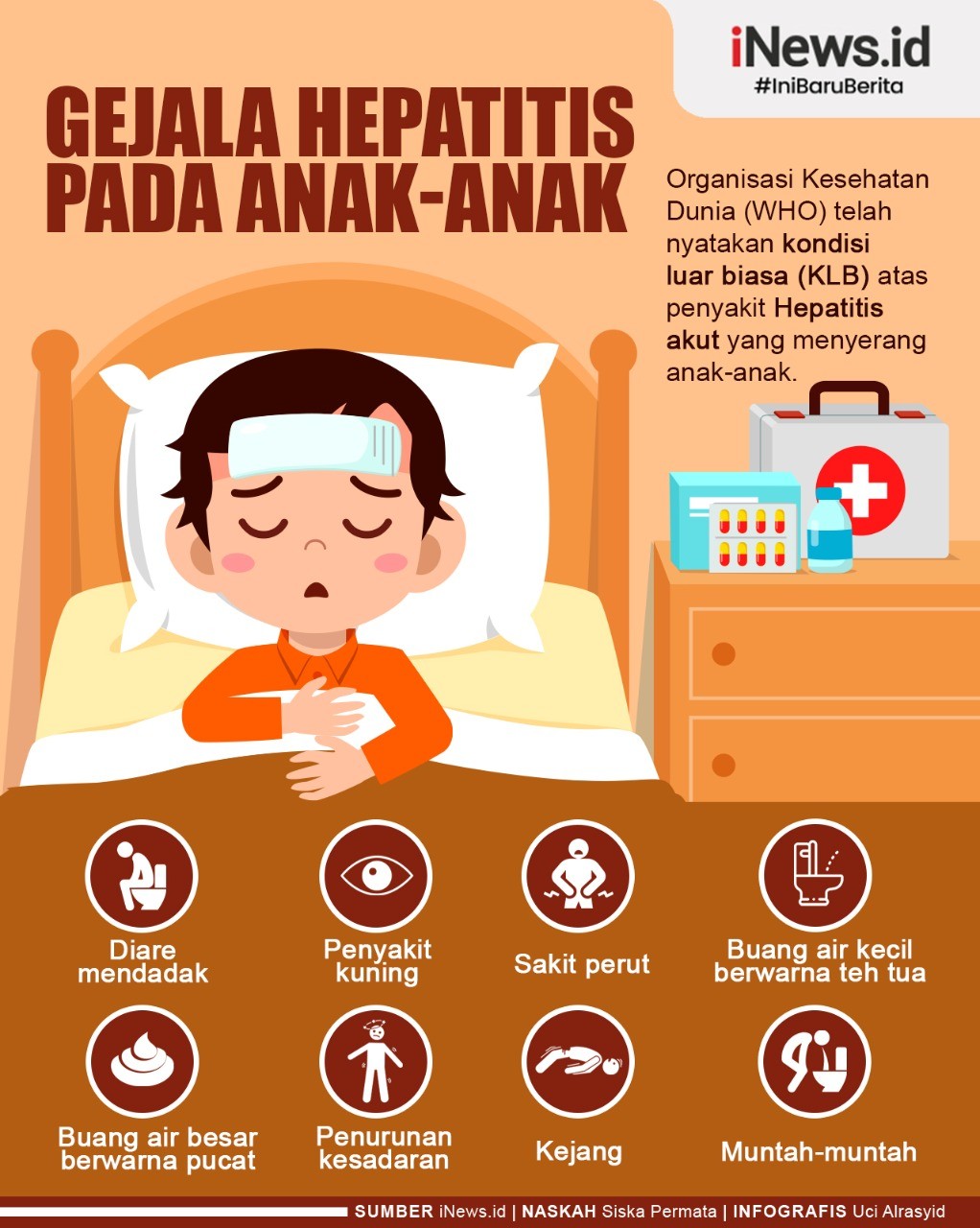 Infografis Gejala  Hepatitis Akut pada Anak