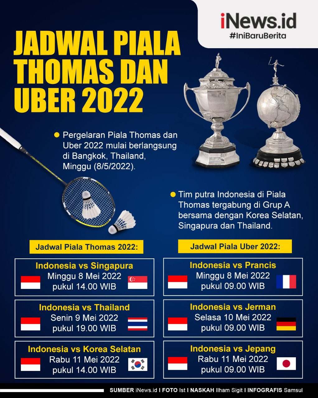 Infografis Jadwal Piala Thomas dan Uber 2022