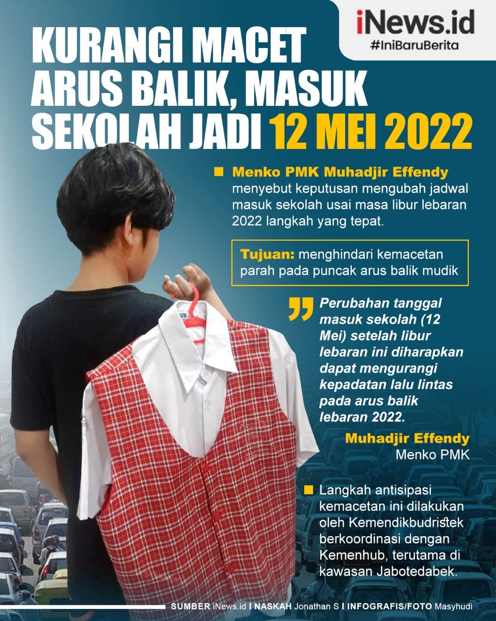 Infografis Masuk Sekolah Jadi 12 Mei 2022 untuk Kurangi Macet